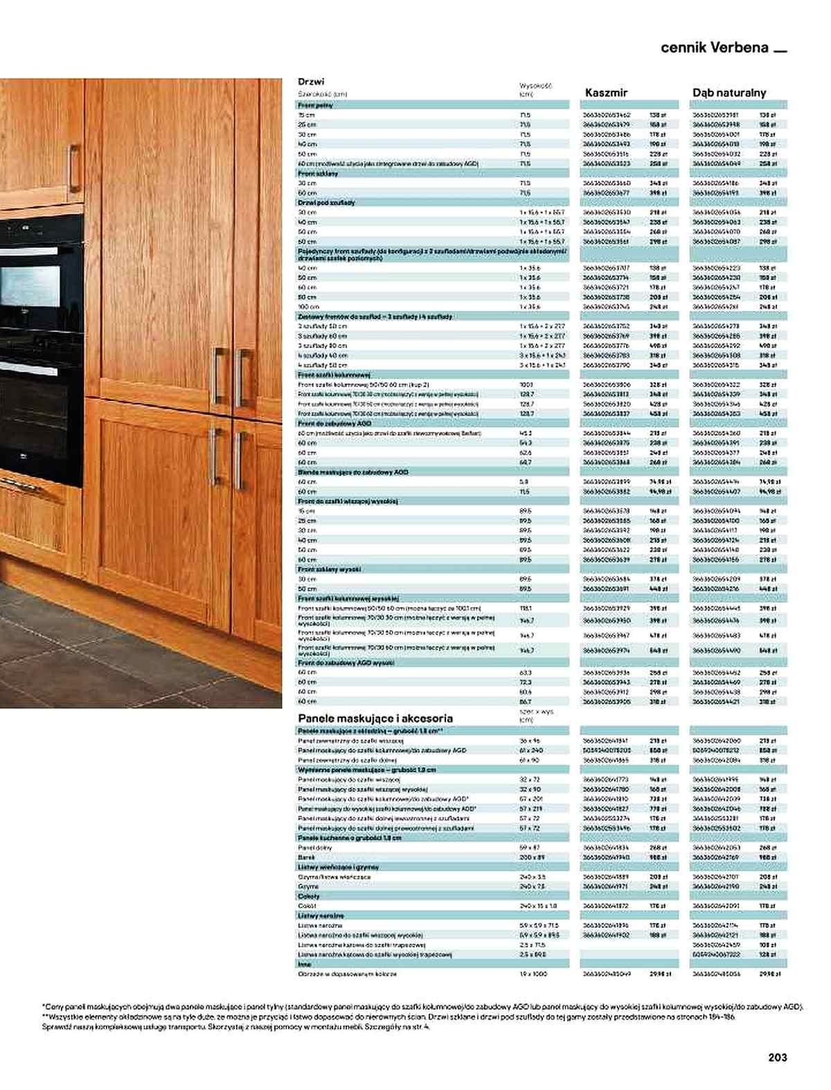 Gazetka promocyjna Castorama str. 202