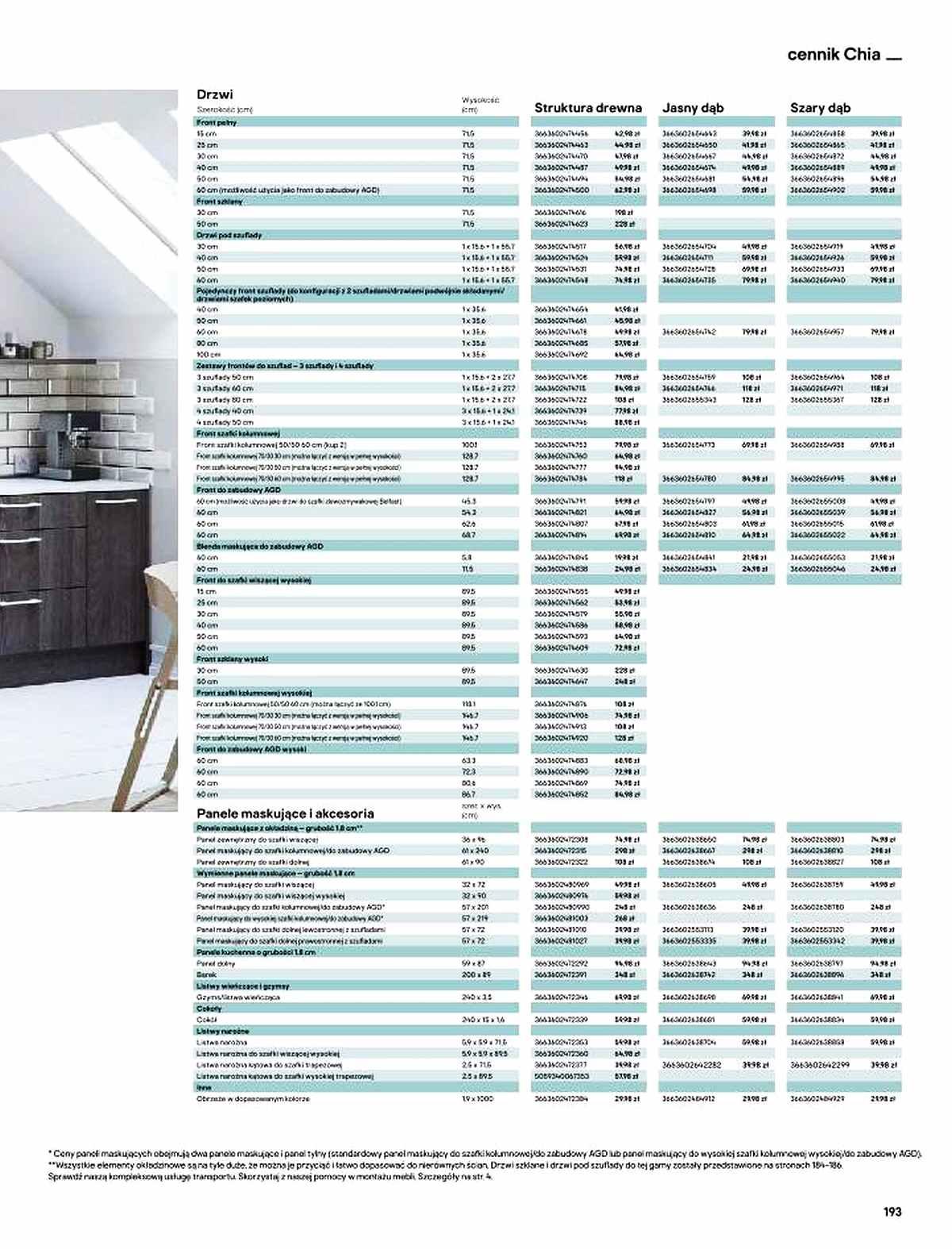 Gazetka promocyjna Castorama str. 192