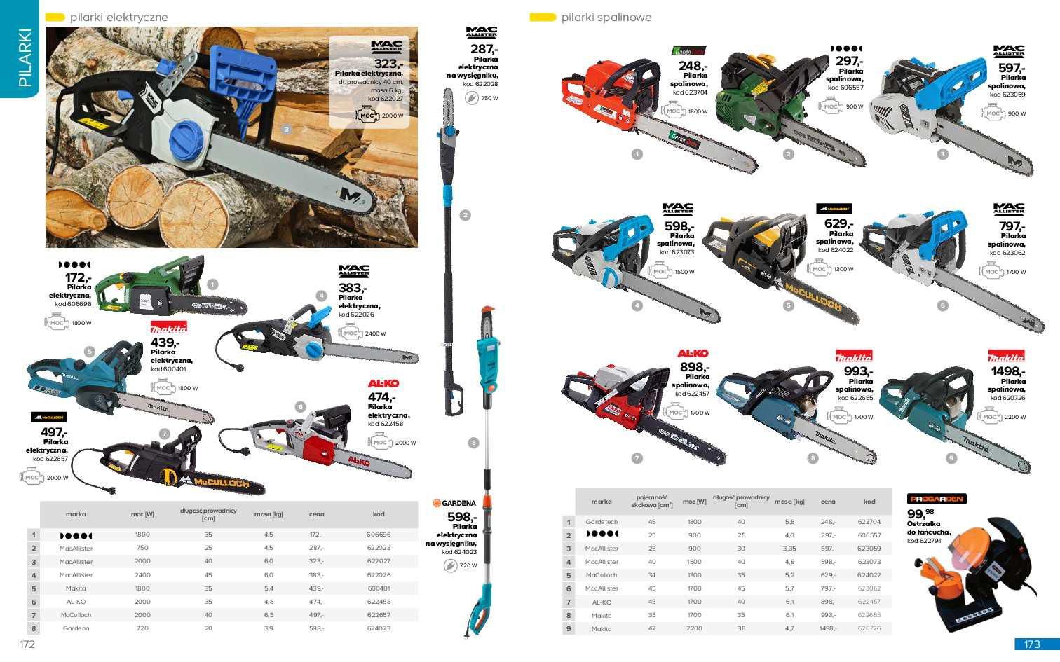 Gazetka promocyjna Castorama str. 87