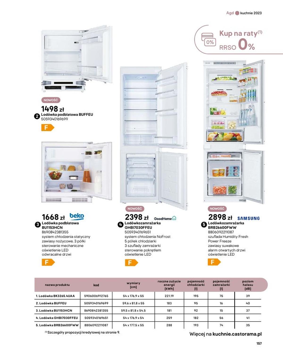 Gazetka promocyjna Castorama str. 157