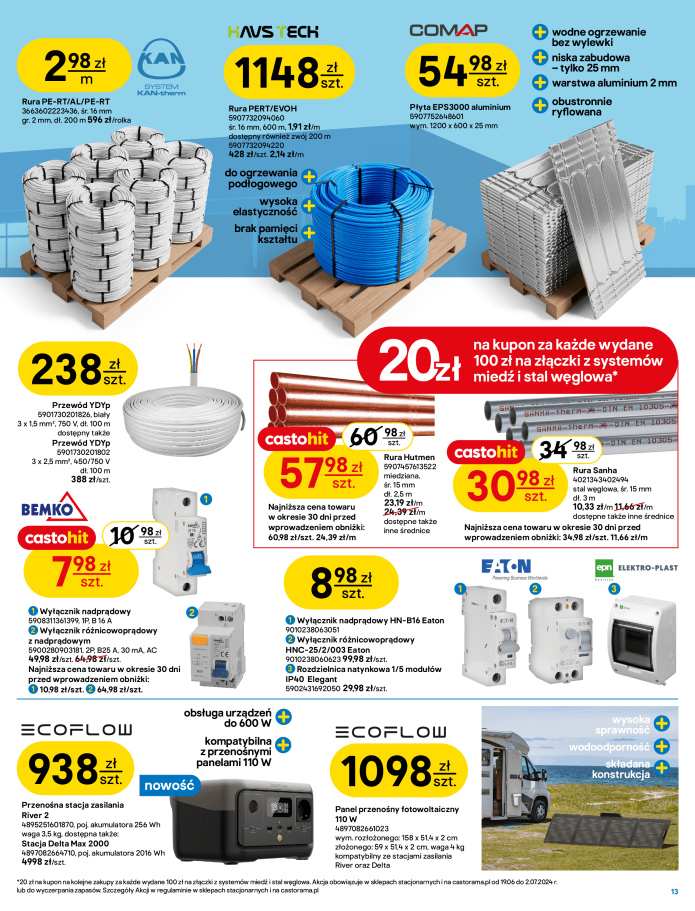 Gazetka promocyjna Castorama str. 13