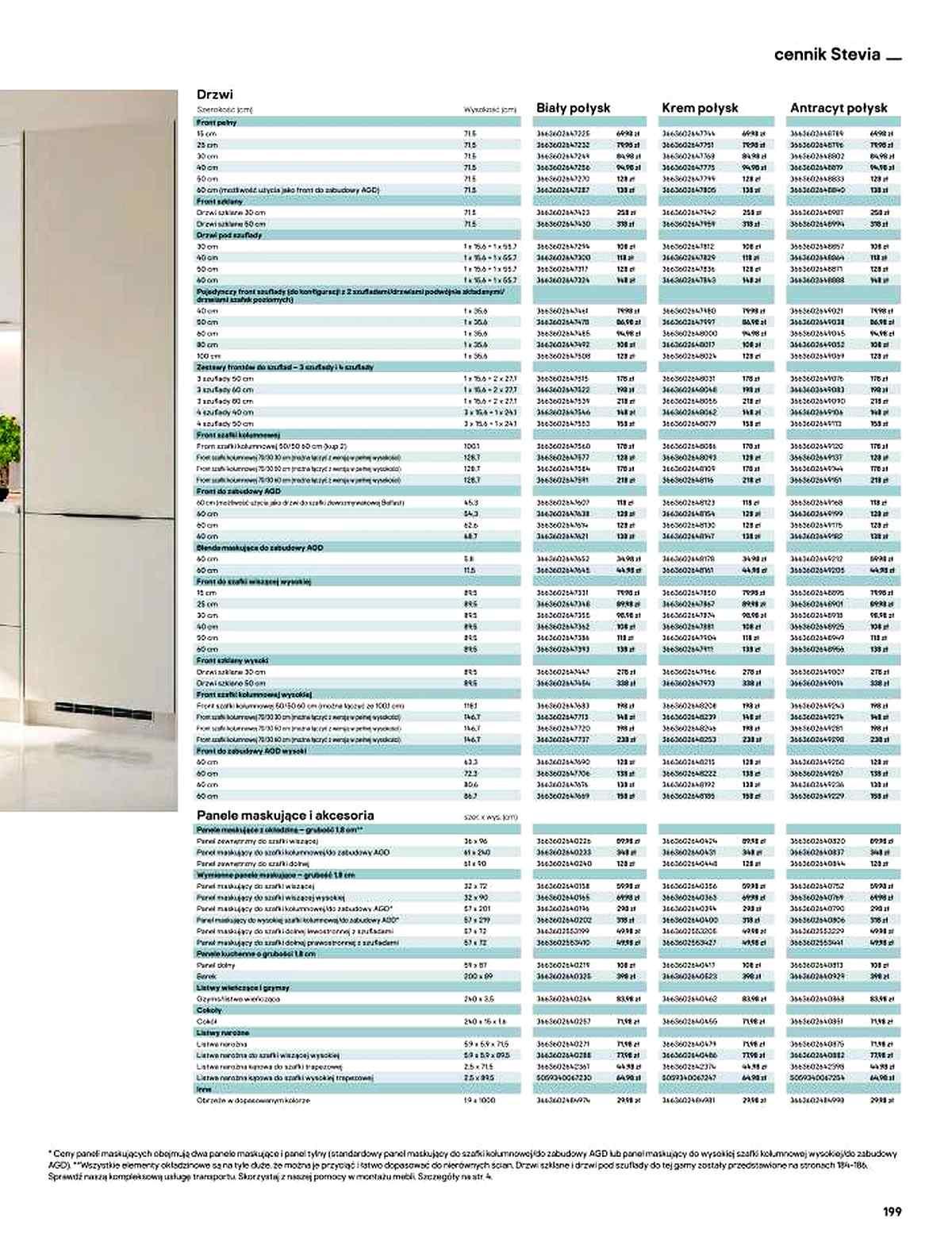 Gazetka promocyjna Castorama str. 198