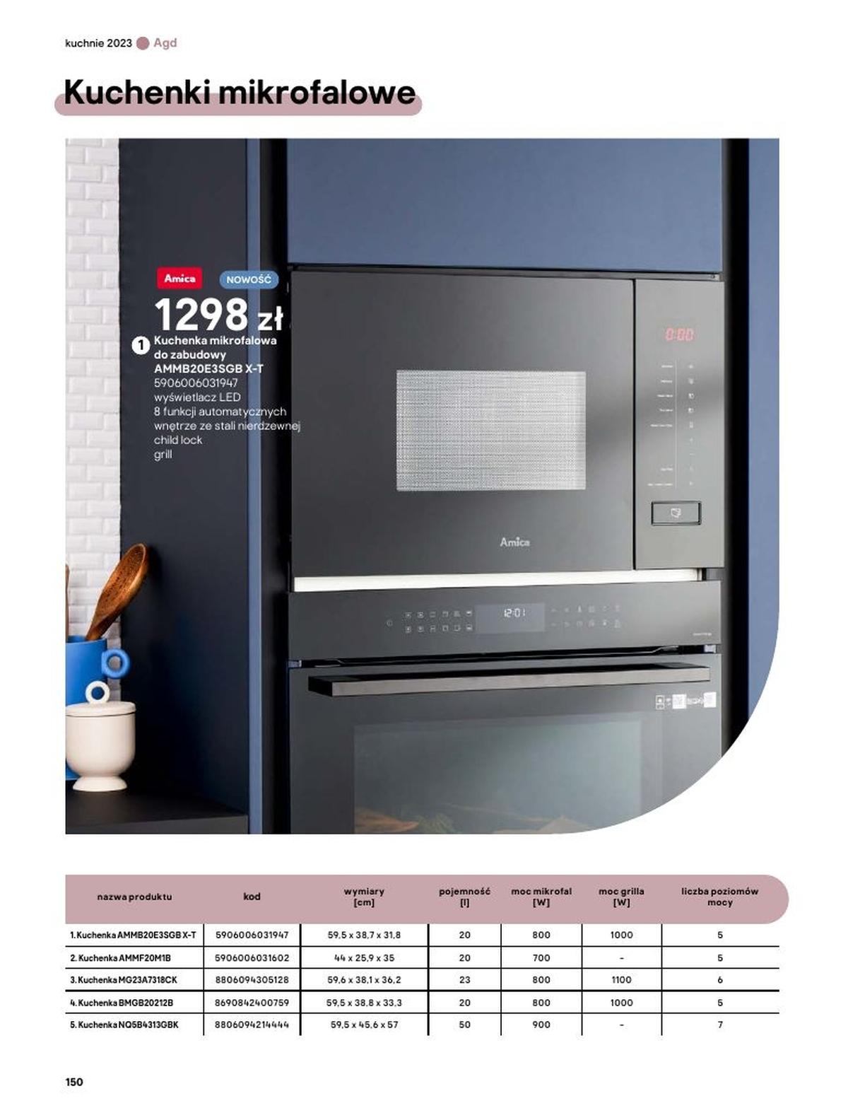 Gazetka promocyjna Castorama str. 150