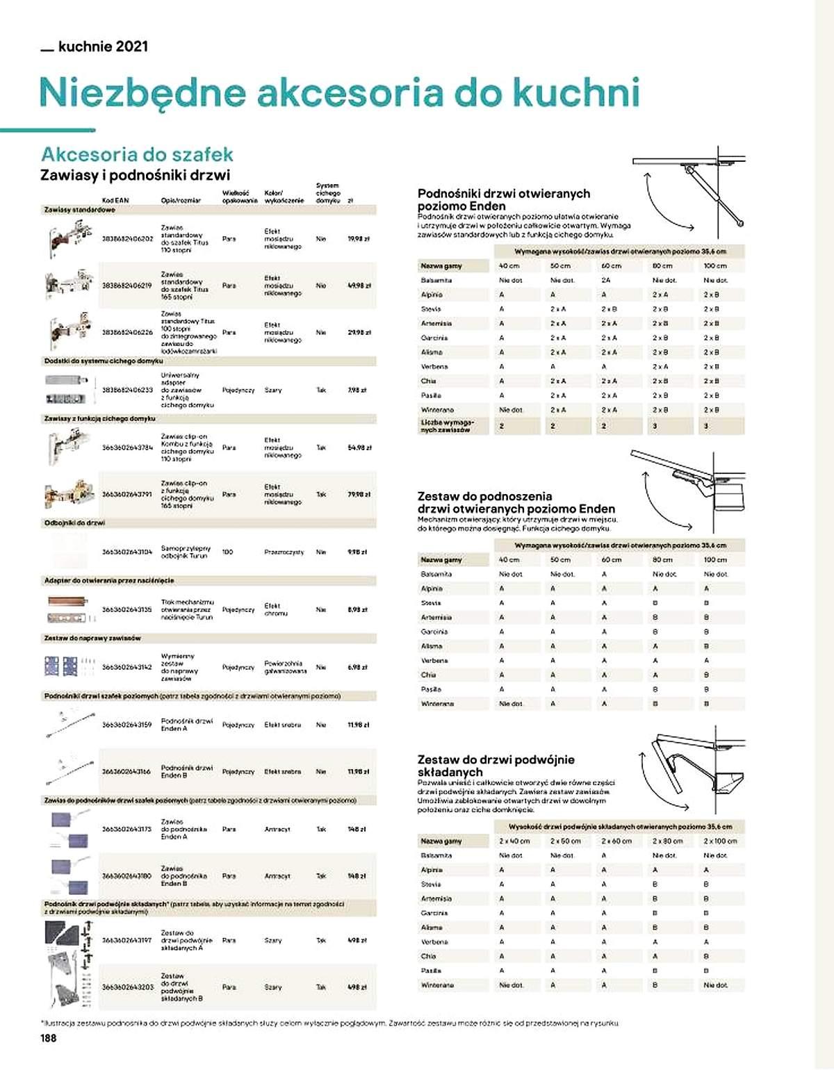 Gazetka promocyjna Castorama str. 187