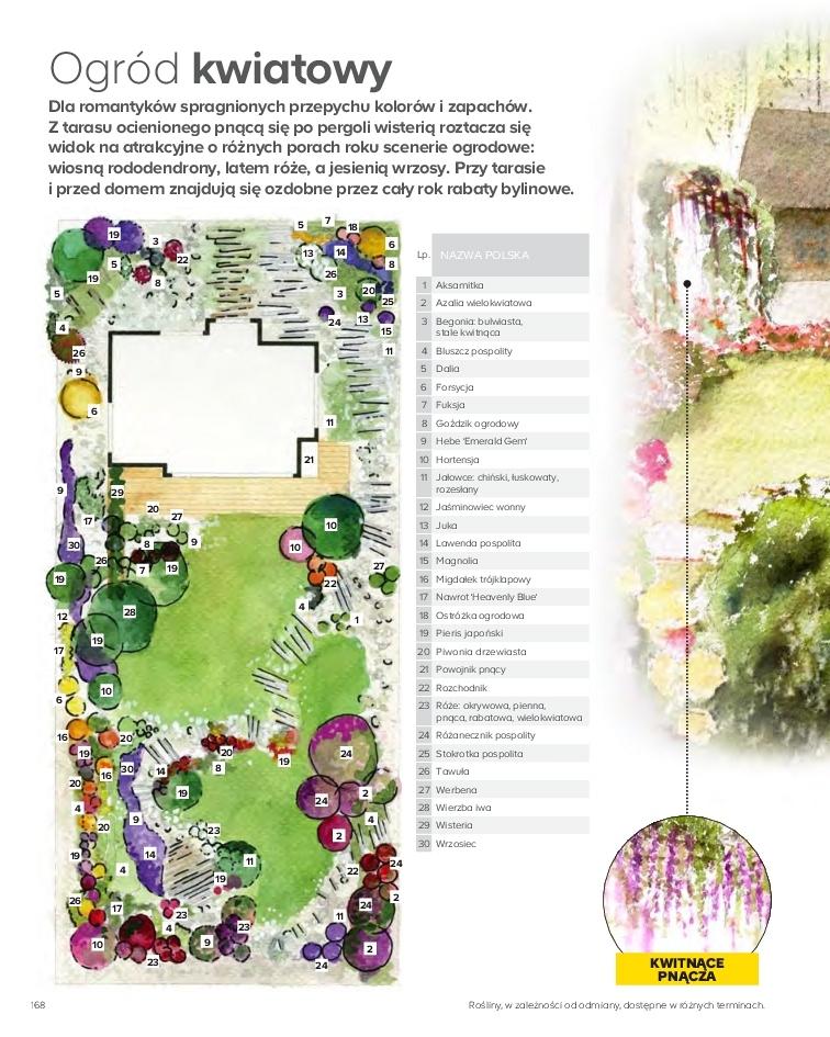 Gazetka promocyjna Castorama str. 168