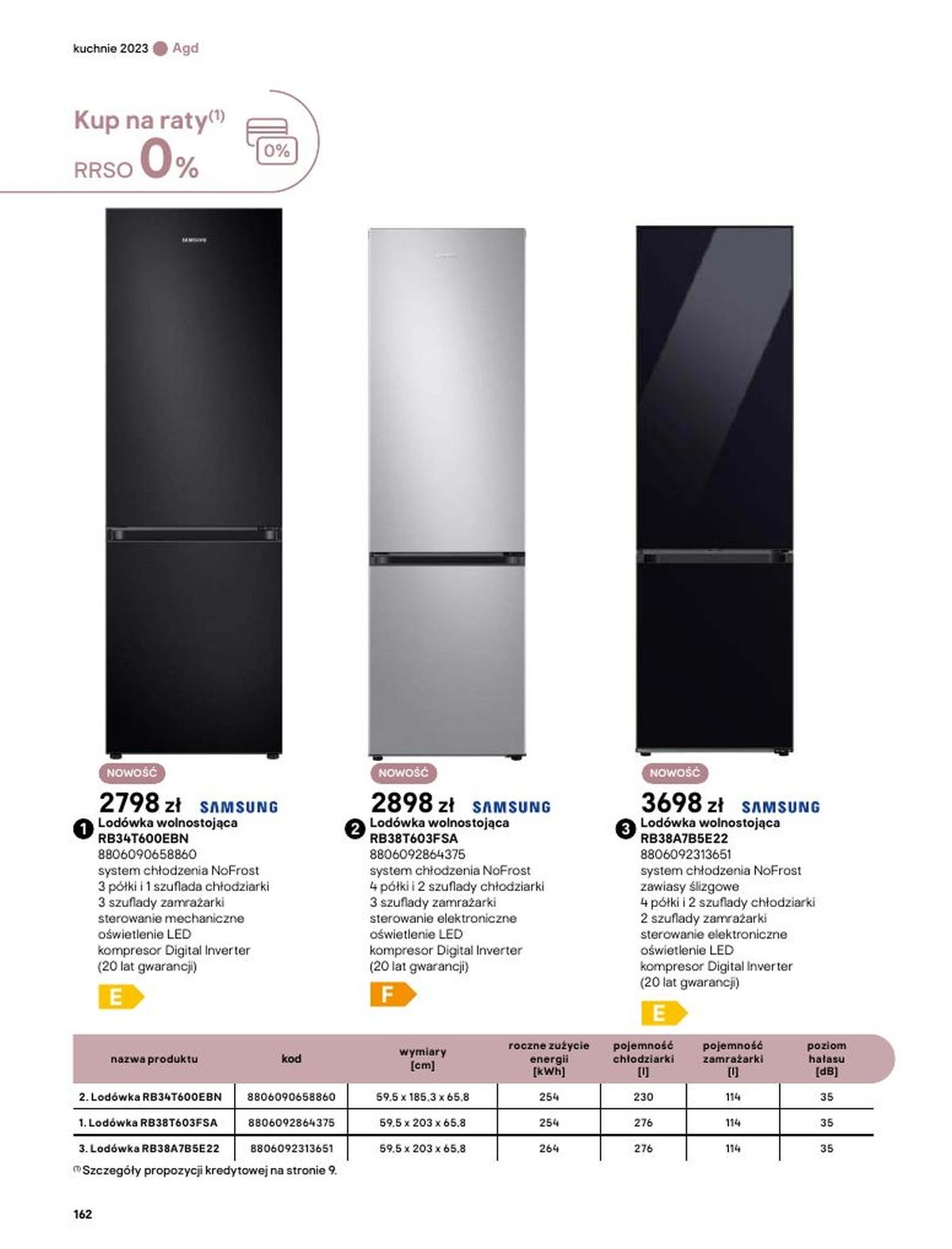 Gazetka promocyjna Castorama str. 162