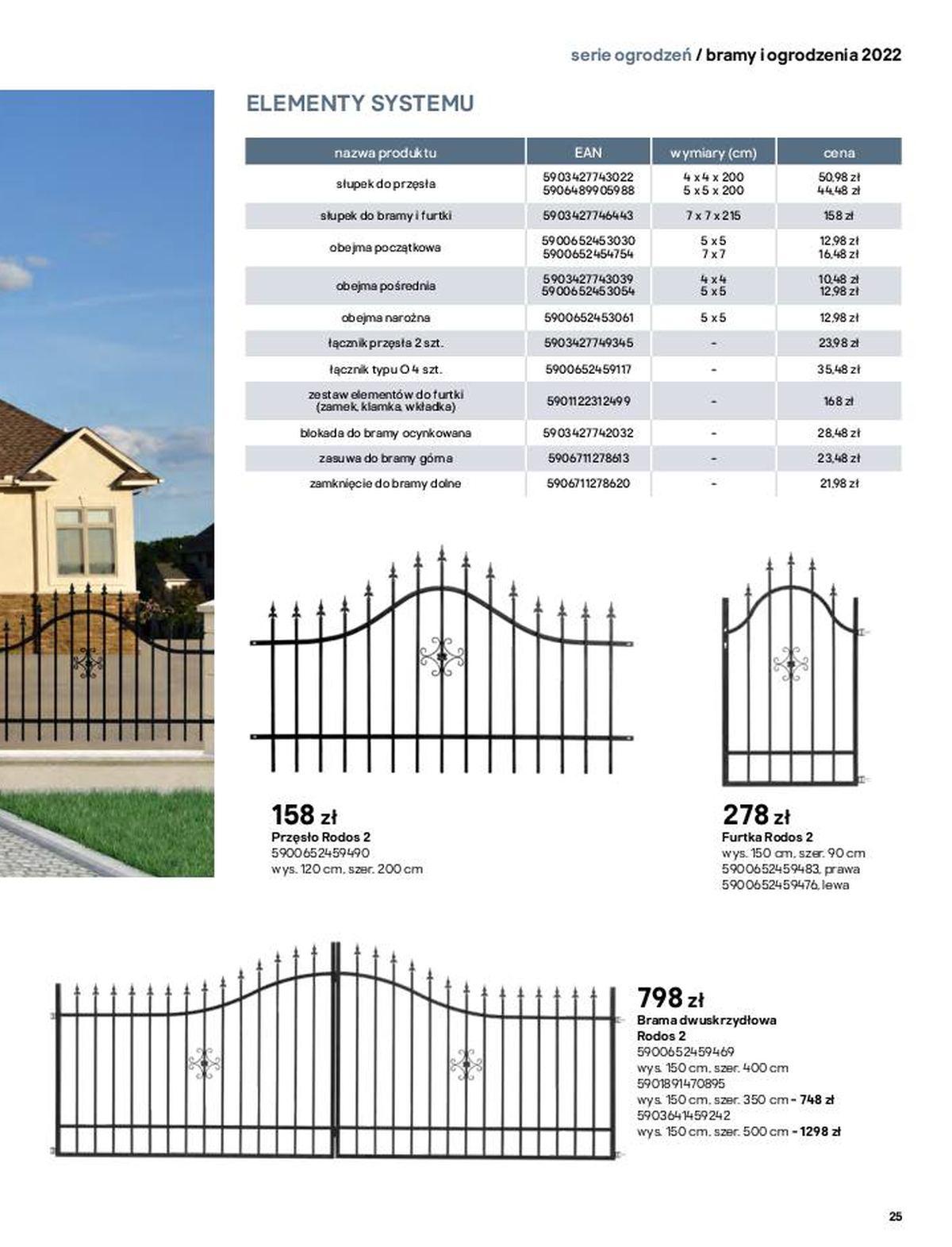 Gazetka promocyjna Castorama str. 25