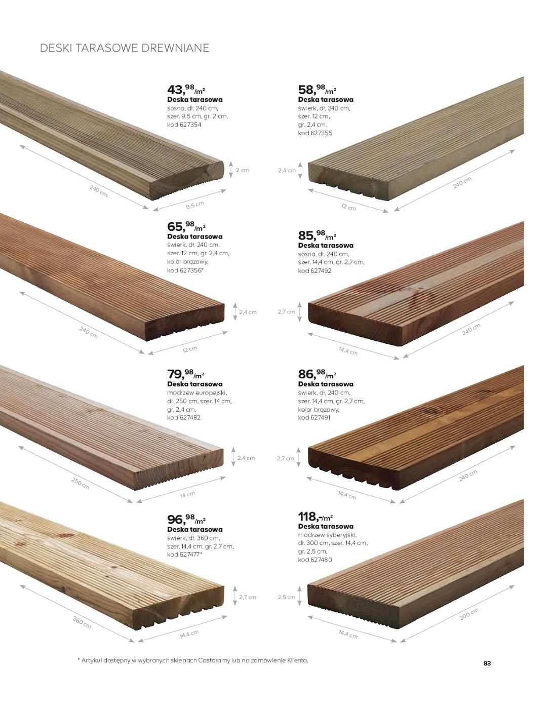 Gazetka promocyjna Castorama str. 83