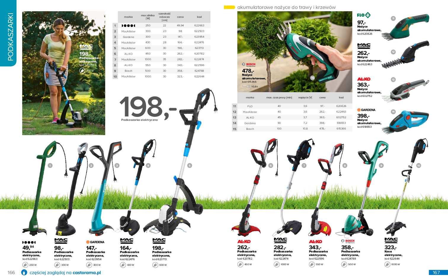 Gazetka promocyjna Castorama str. 84