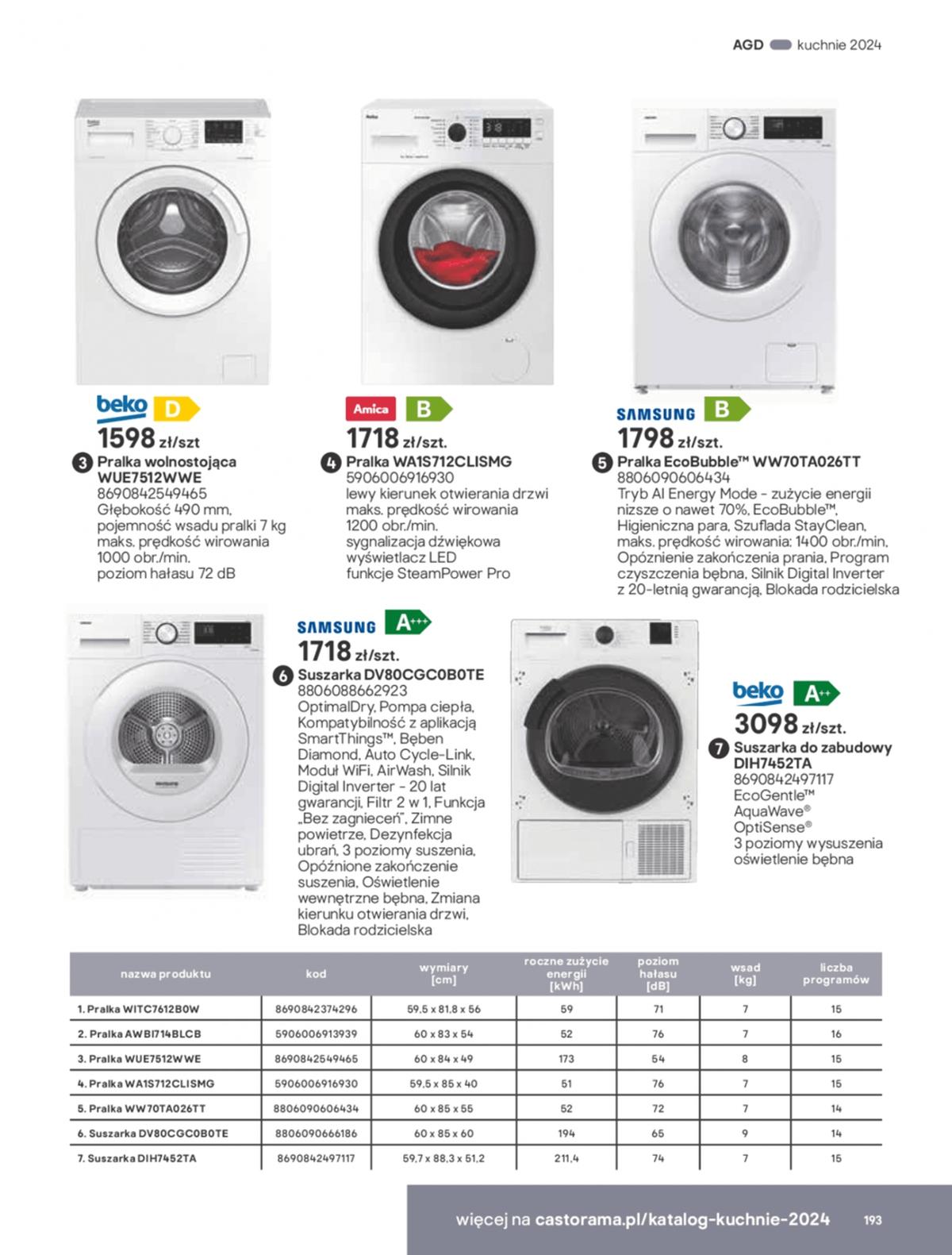 Gazetka promocyjna Castorama str. 193