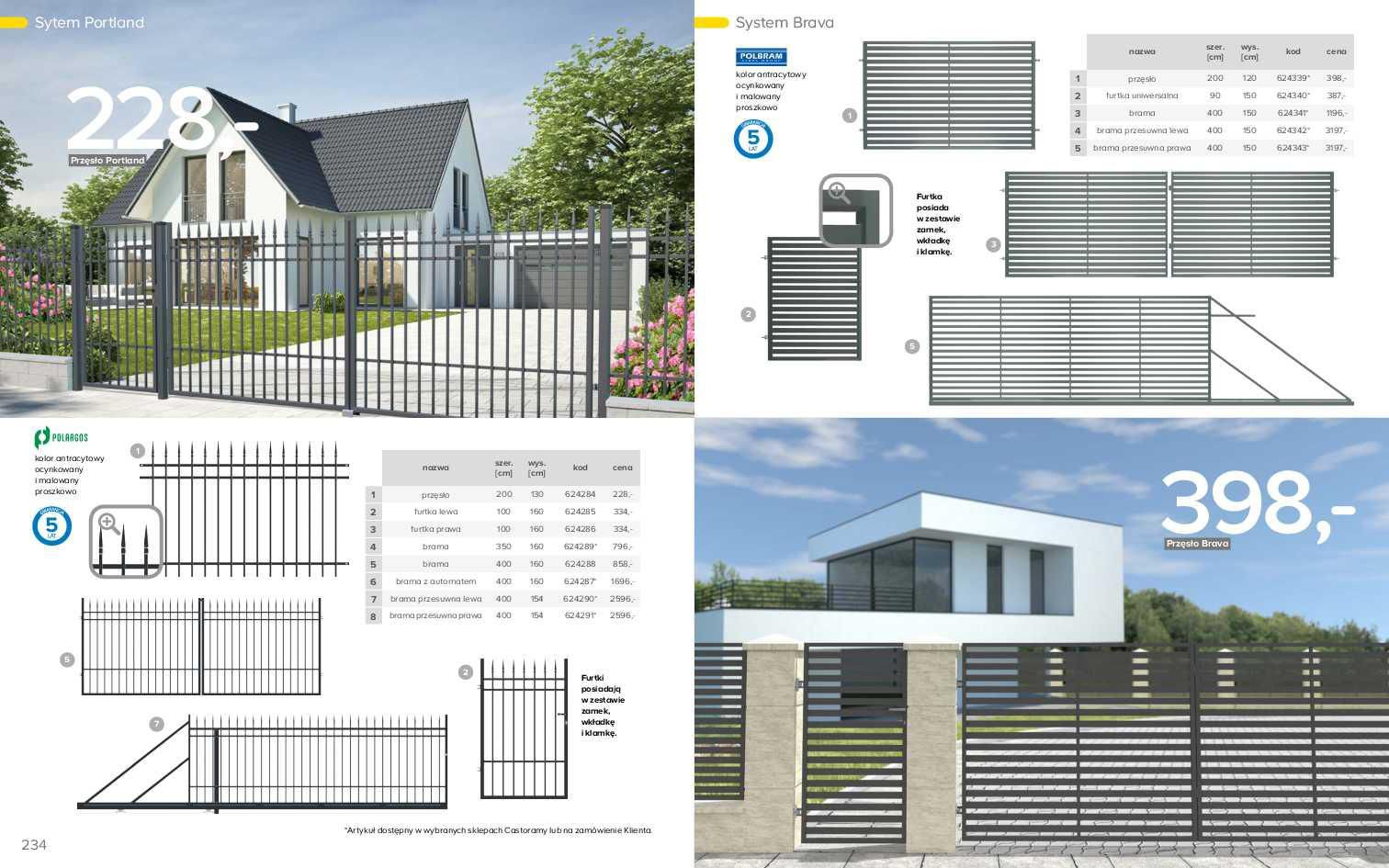 Gazetka promocyjna Castorama str. 118