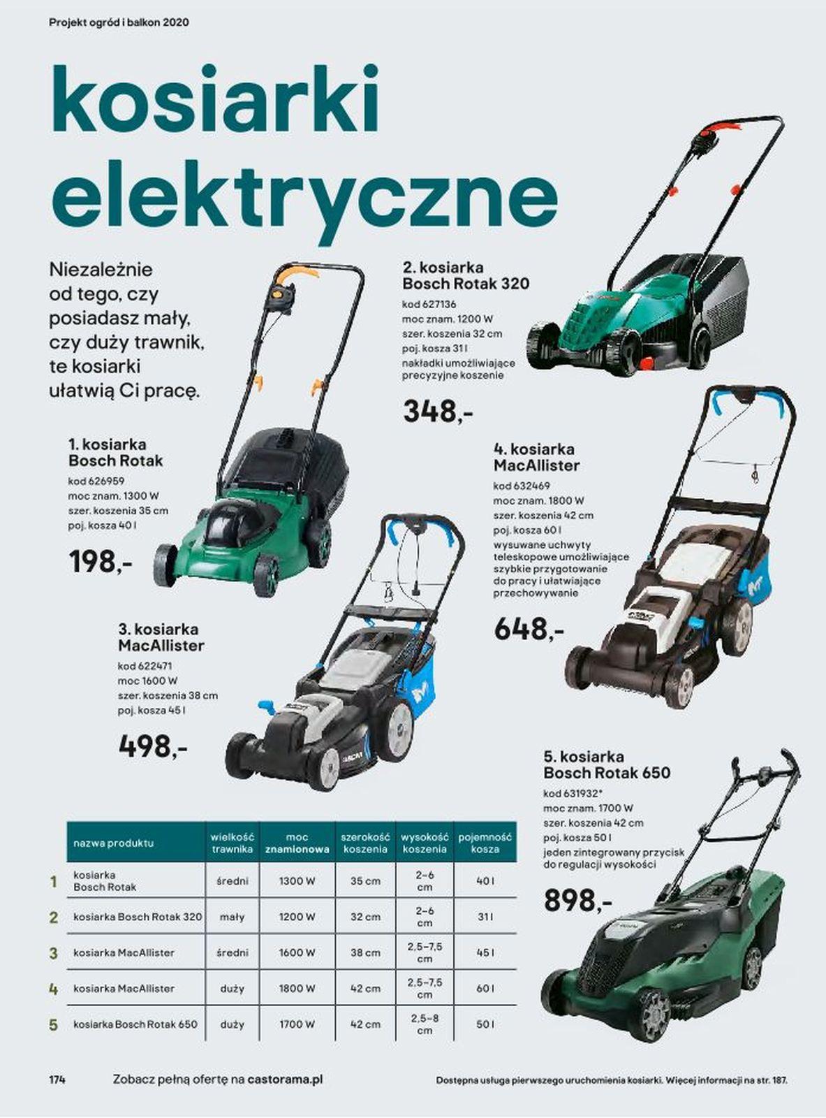 Gazetka promocyjna Castorama str. 174