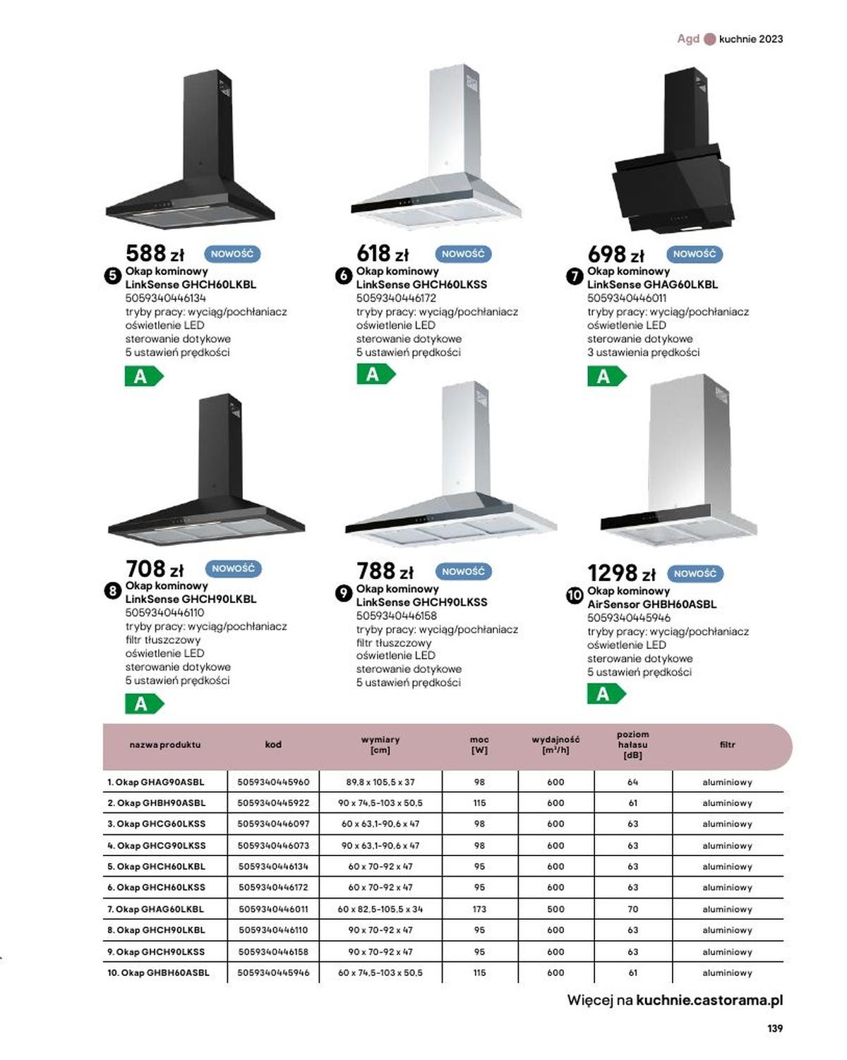 Gazetka promocyjna Castorama str. 139