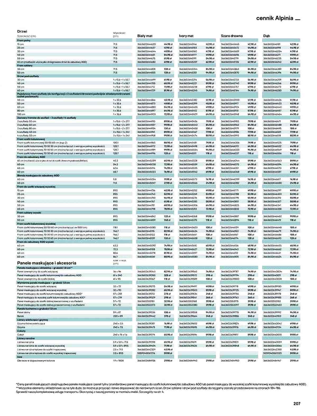 Gazetka promocyjna Castorama str. 206