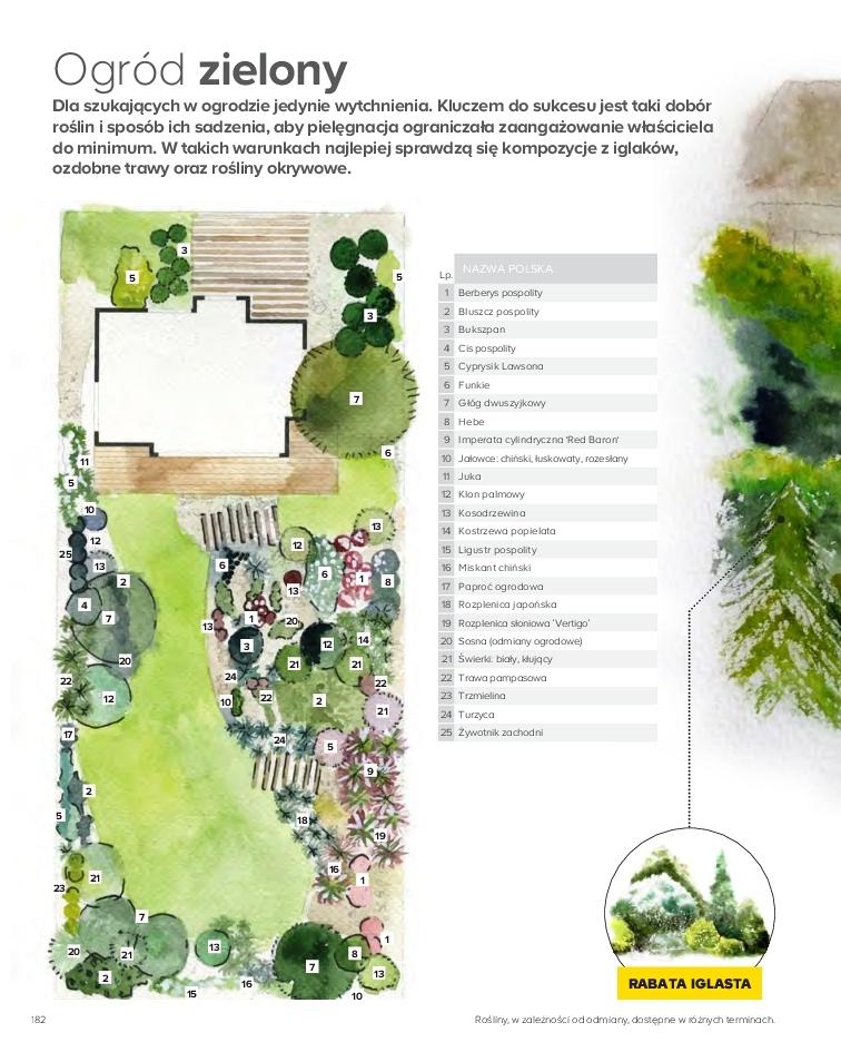 Gazetka promocyjna Castorama str. 182